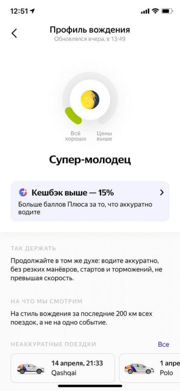 Характеристика стиля вождения в приложении Яндекс Драйв
