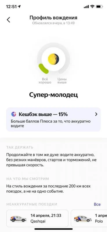 Характеристика стиля вождения в приложении Яндекс Драйв